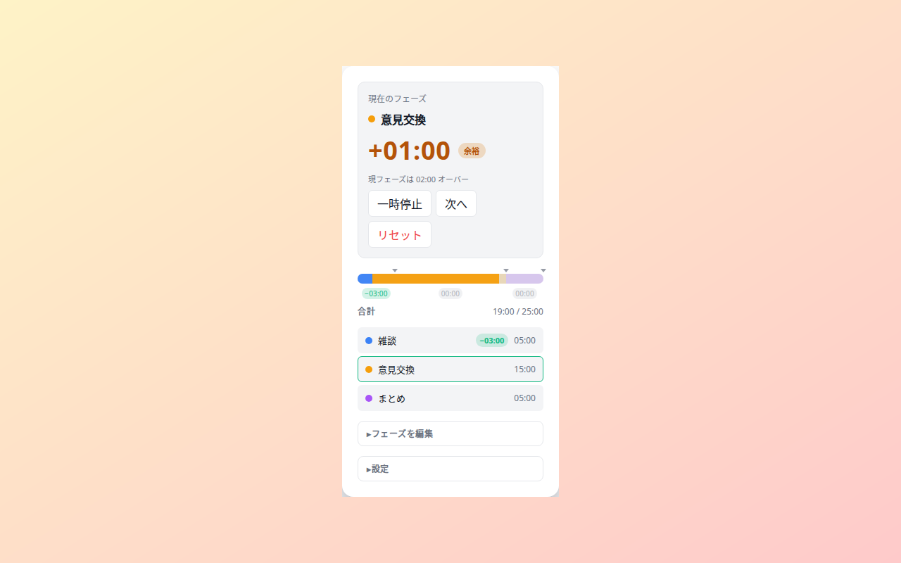 phase-timer のオーバー時間表示