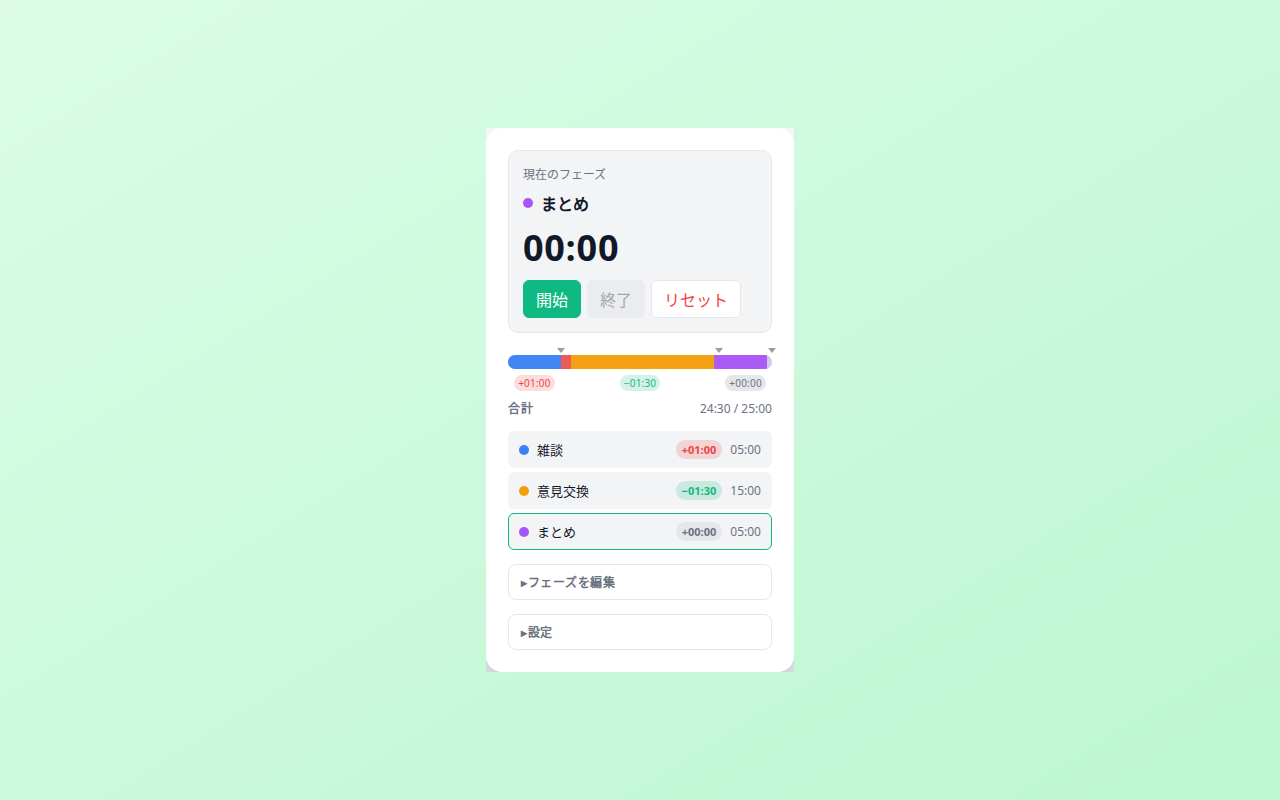 phase-timer の完了後の振り返り画面