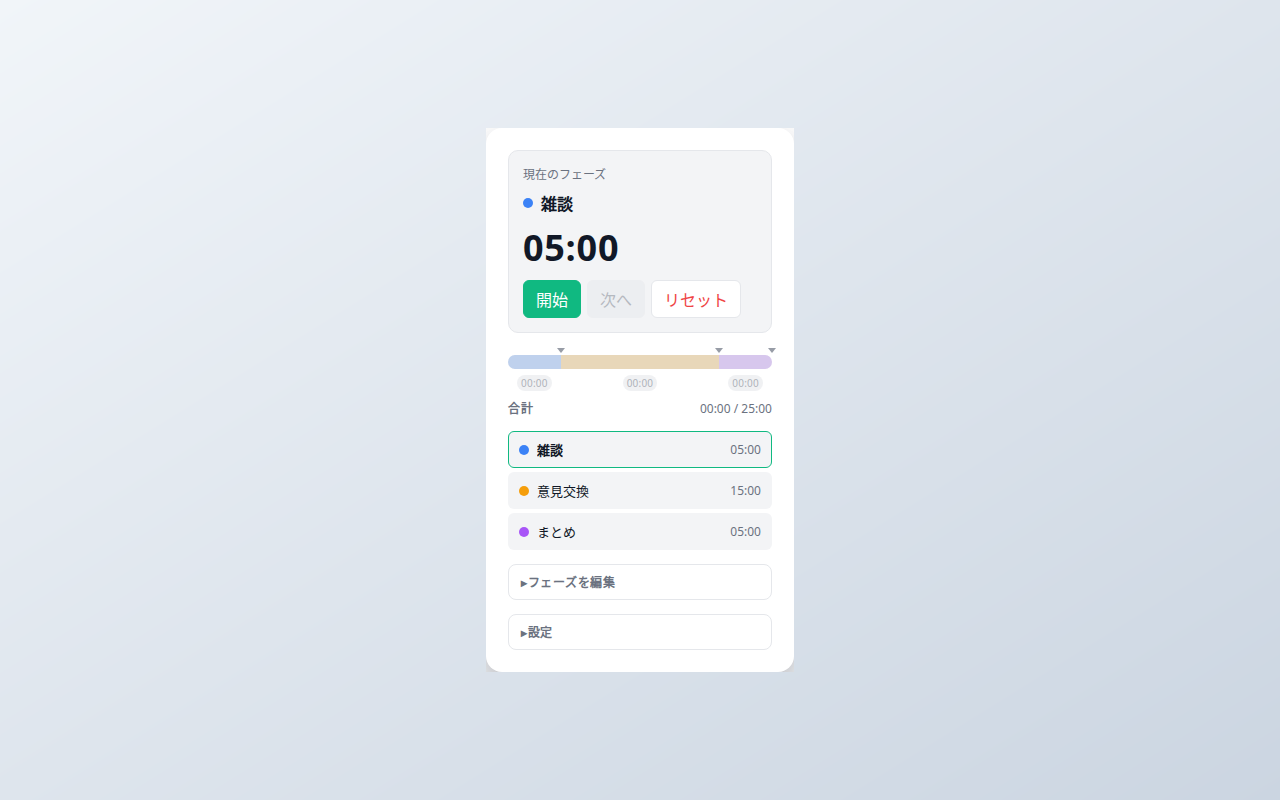 phase-timer のフロート表示
